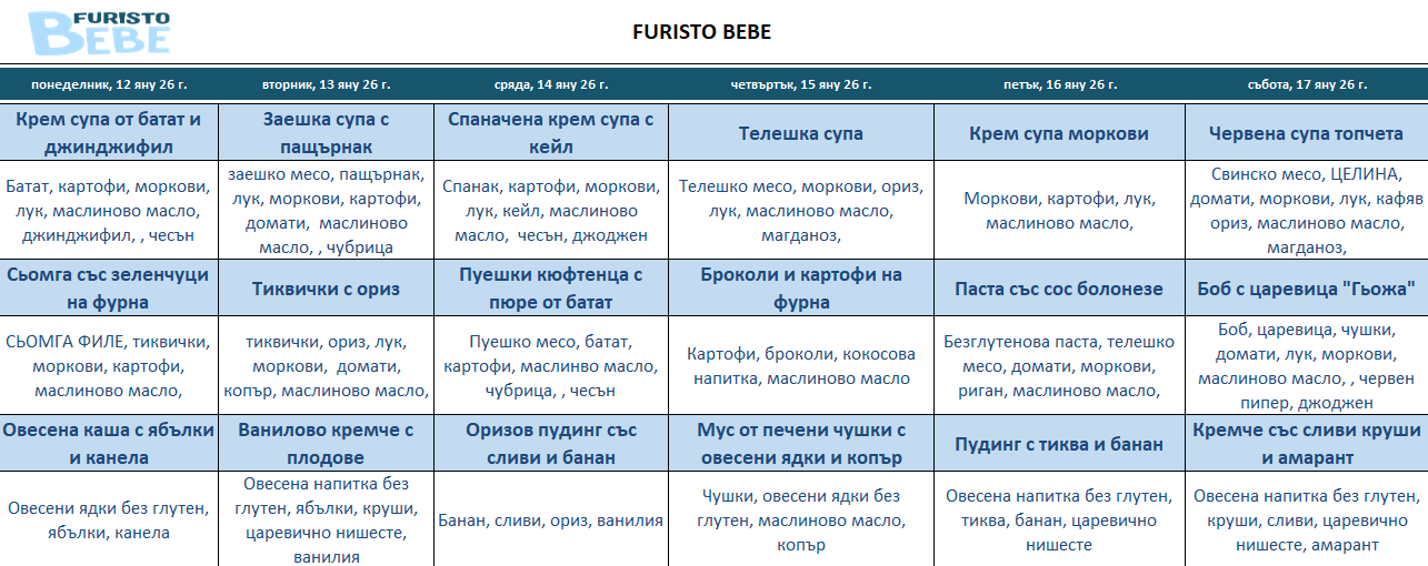 месно меню за бебета пловдив