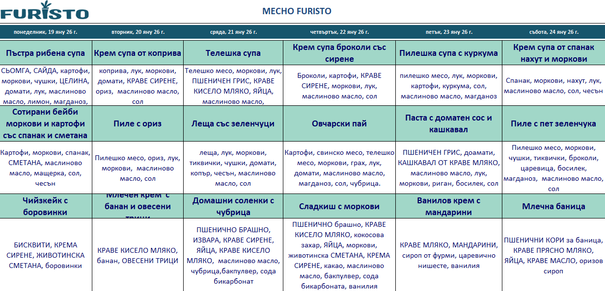 меню детска кухня с месо пловдив