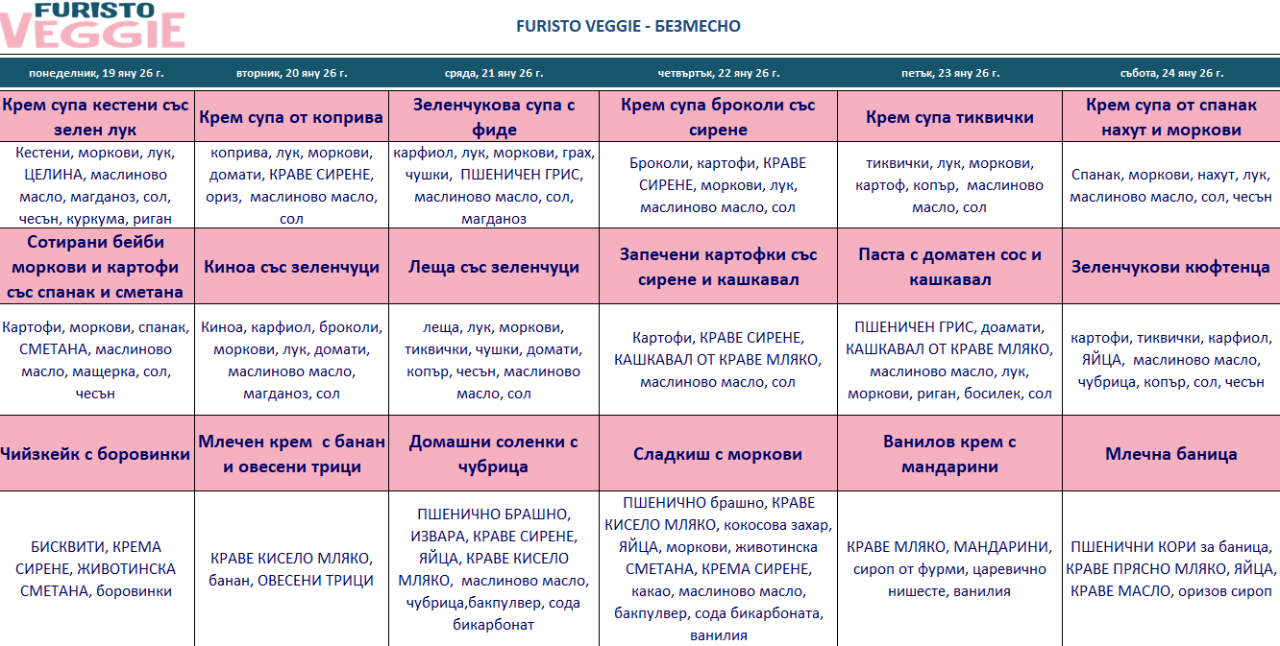 меню детска кухня без месо пловдив