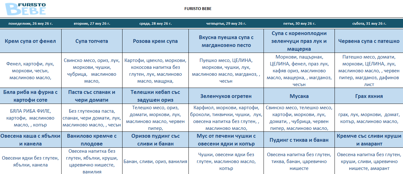 месно меню за бебета пловдив