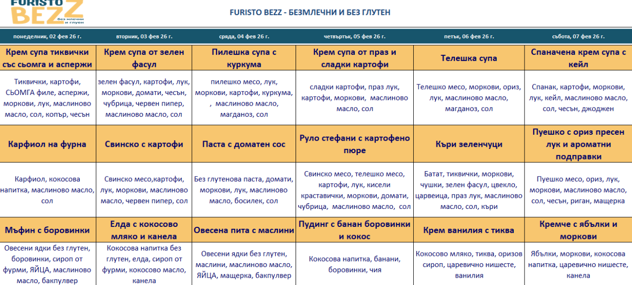меню детска кухня без месо пловдив