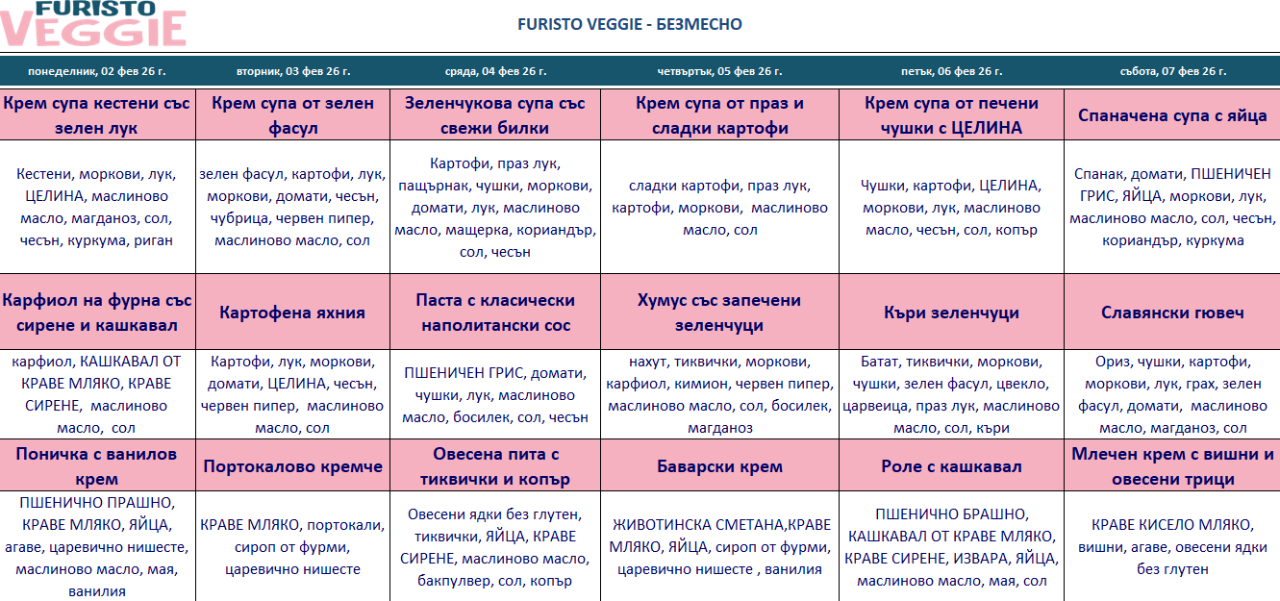 меню детска кухня без месо пловдив