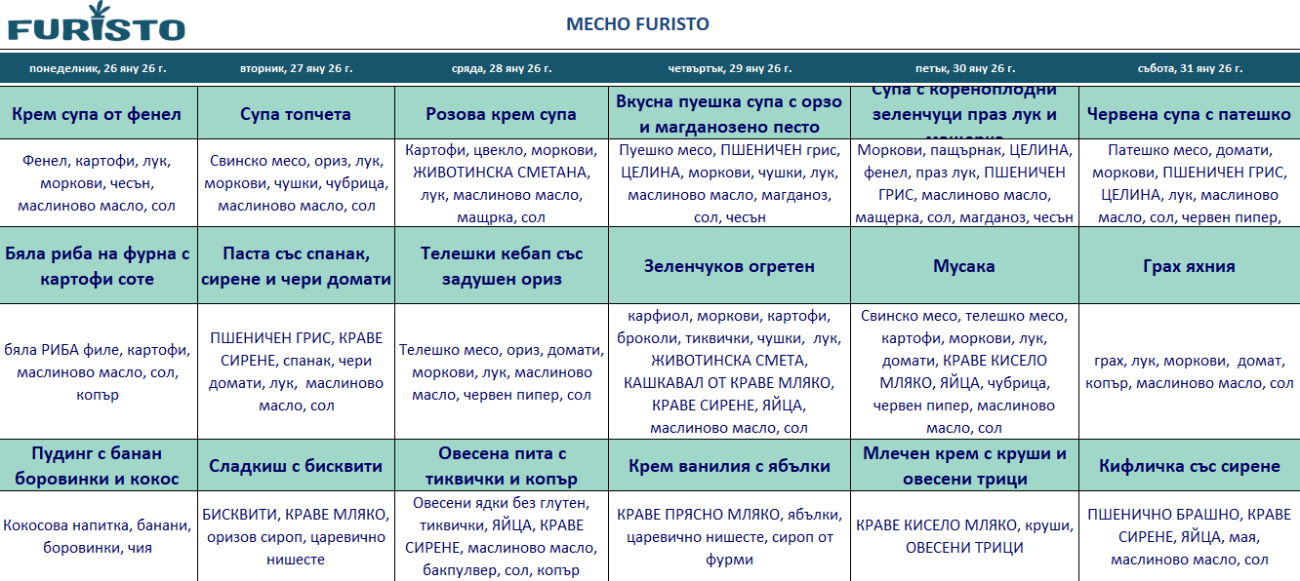 меню детска кухня с месо пловдив
