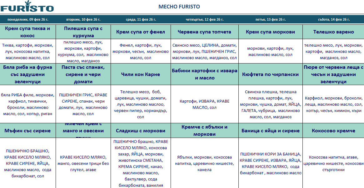 меню детска кухня с месо пловдив