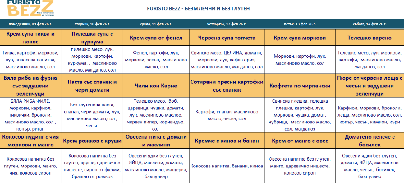 меню детска кухня без месо пловдив