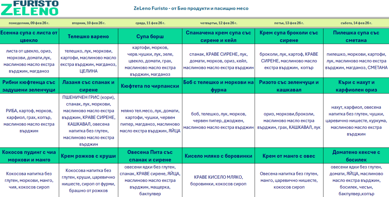био меню детска кухня пловдив