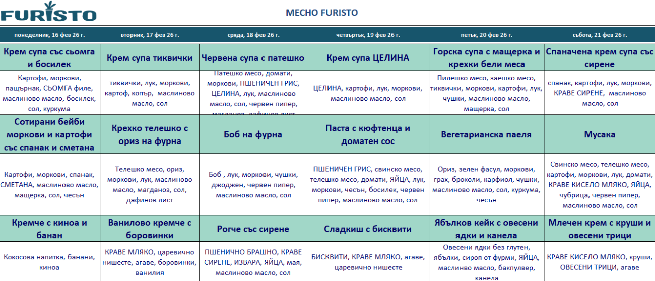 меню детска кухня с месо пловдив
