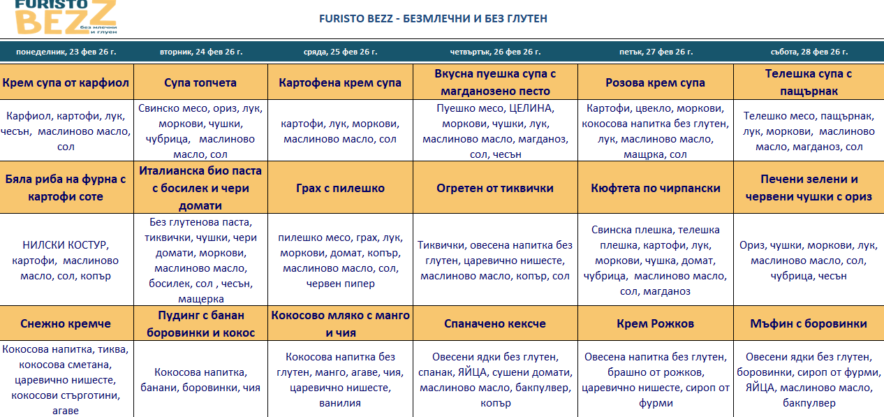 меню детска кухня без месо пловдив