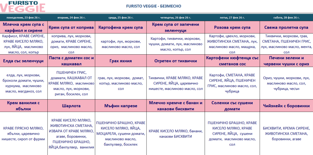 меню детска кухня без месо пловдив