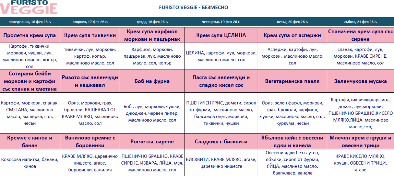 меню детска кухня без месо пловдив