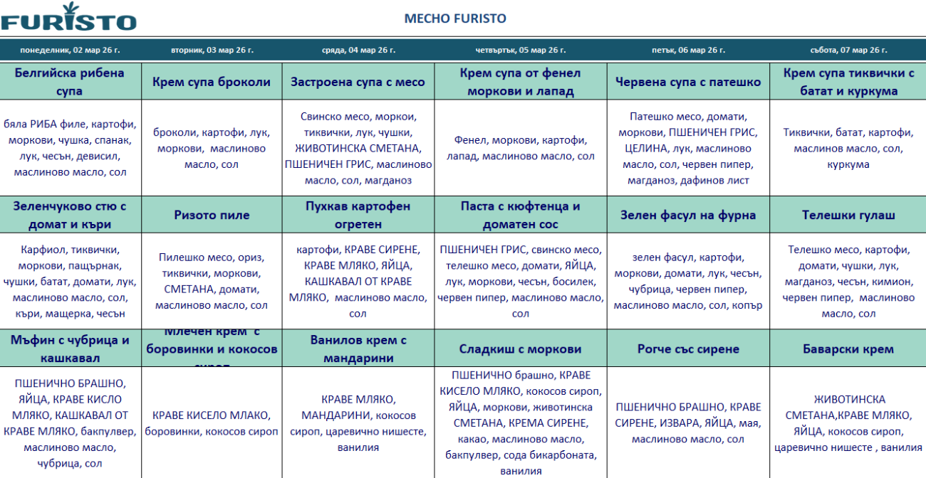 меню детска кухня с месо пловдив