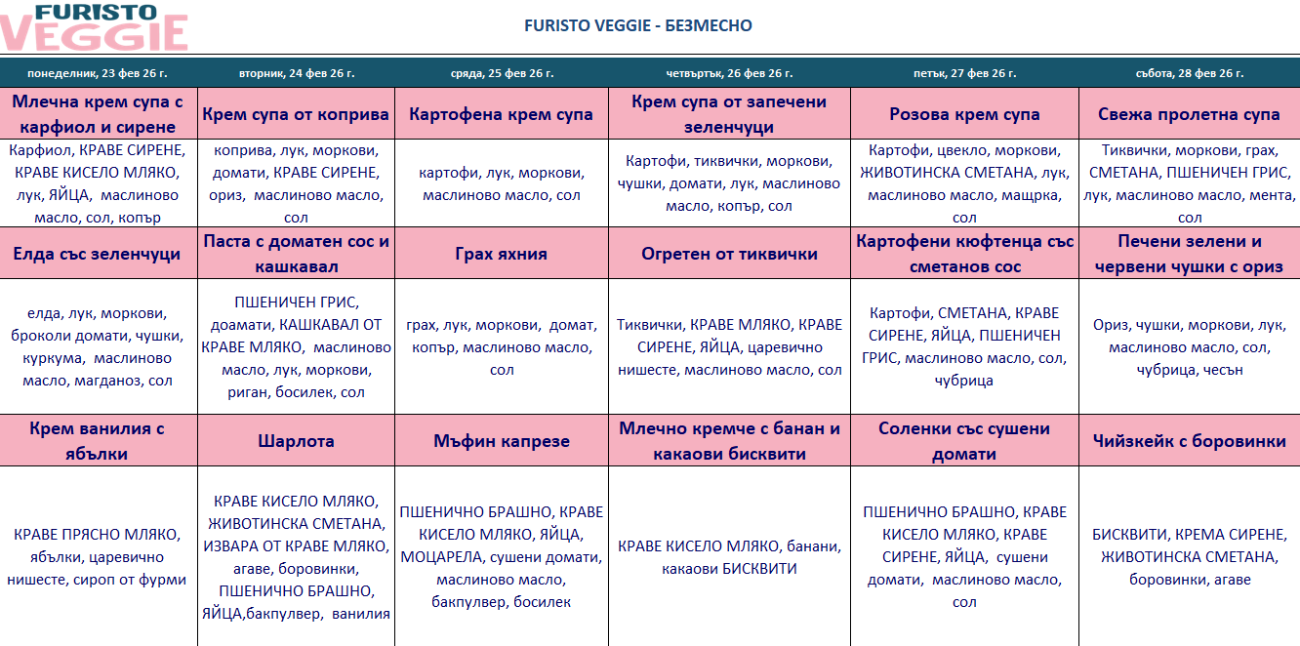 меню детска кухня без месо пловдив