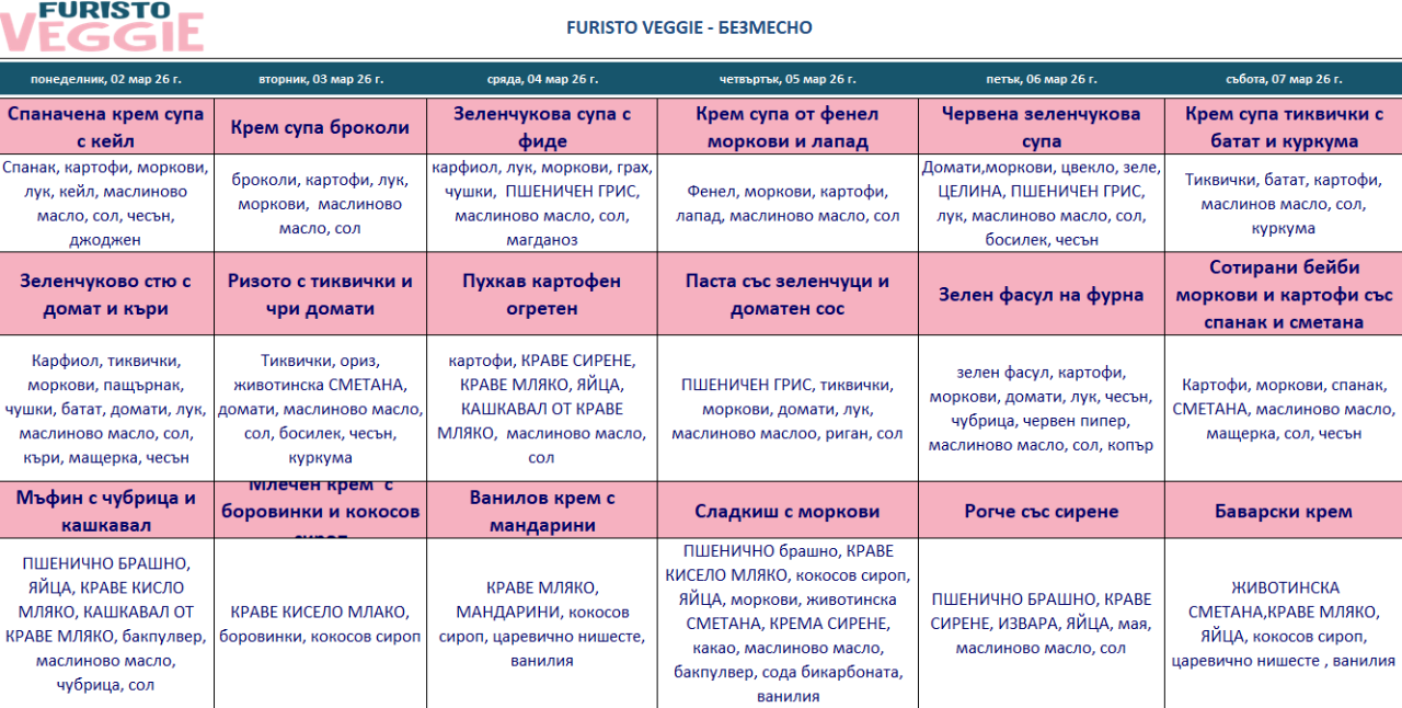 меню детска кухня без месо пловдив