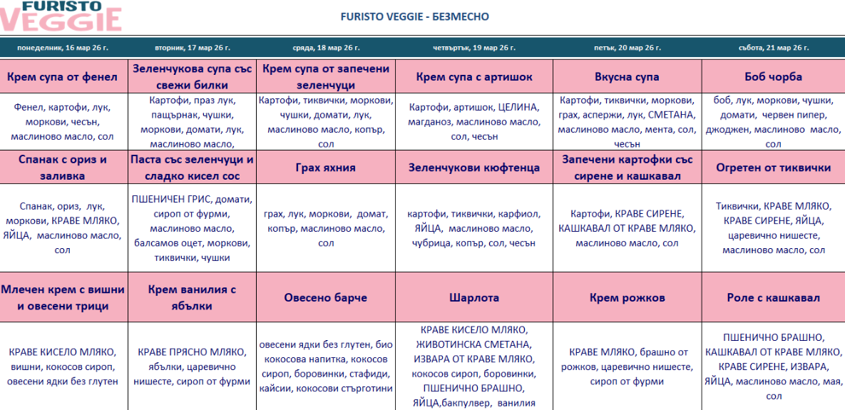 меню детска кухня без месо пловдив