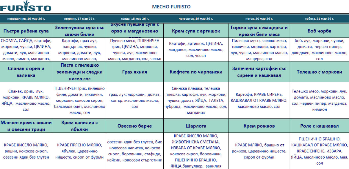 меню детска кухня с месо пловдив