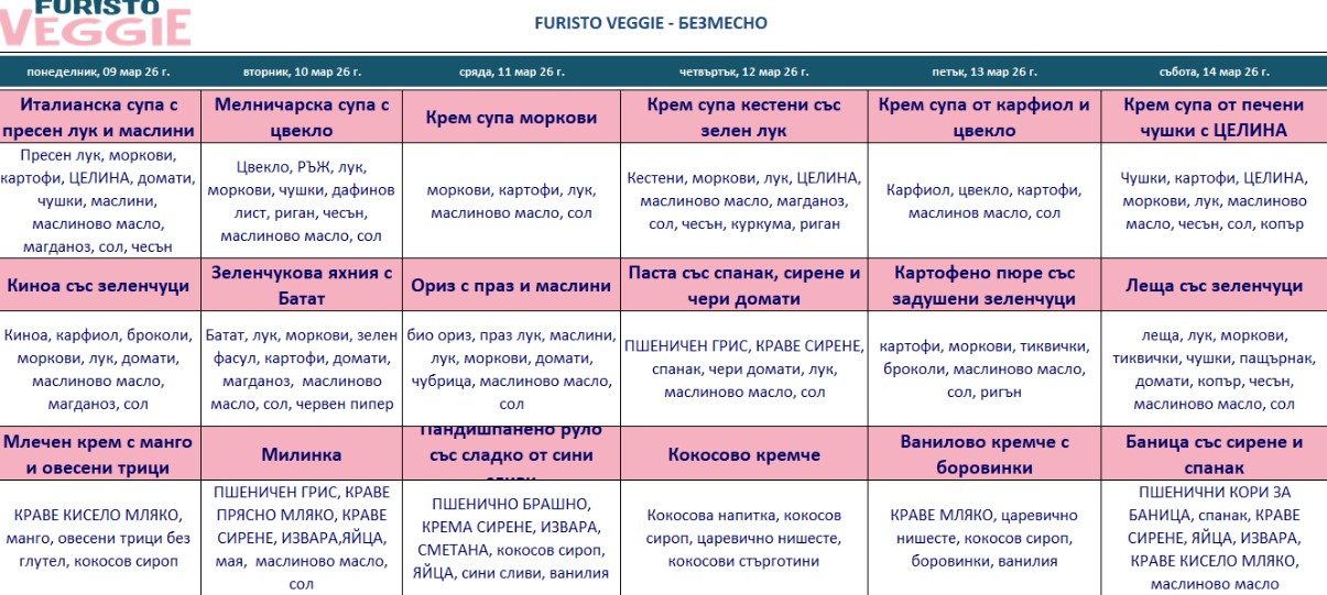 меню детска кухня без месо пловдив