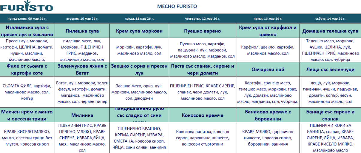 меню детска кухня с месо пловдив