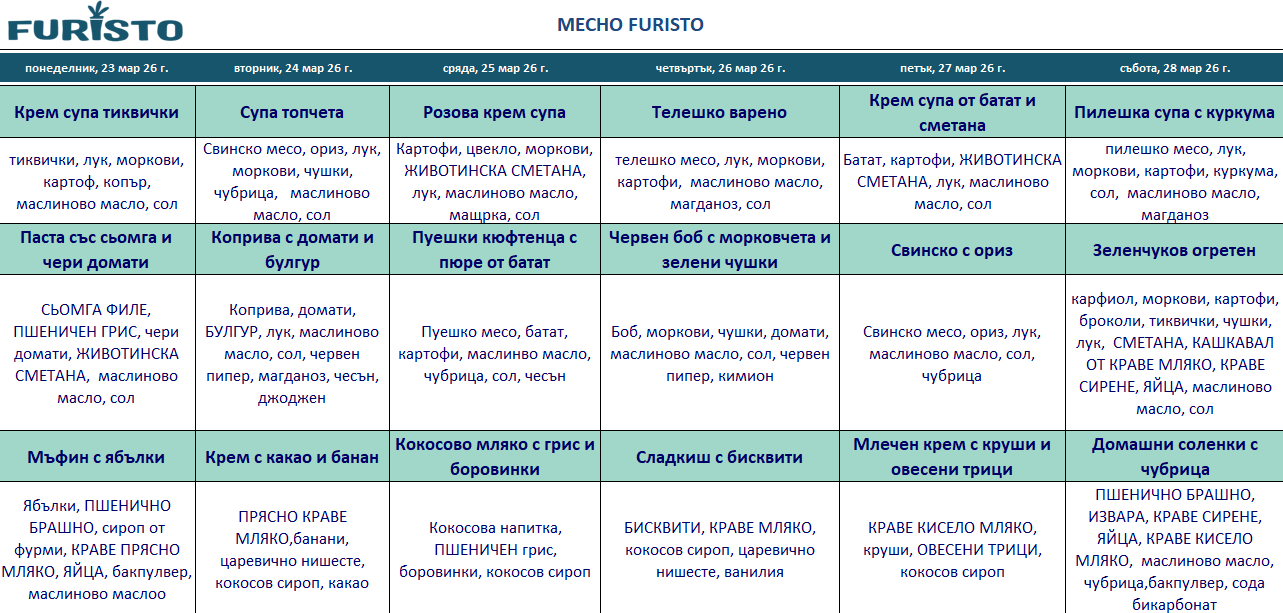 меню детска кухня с месо пловдив