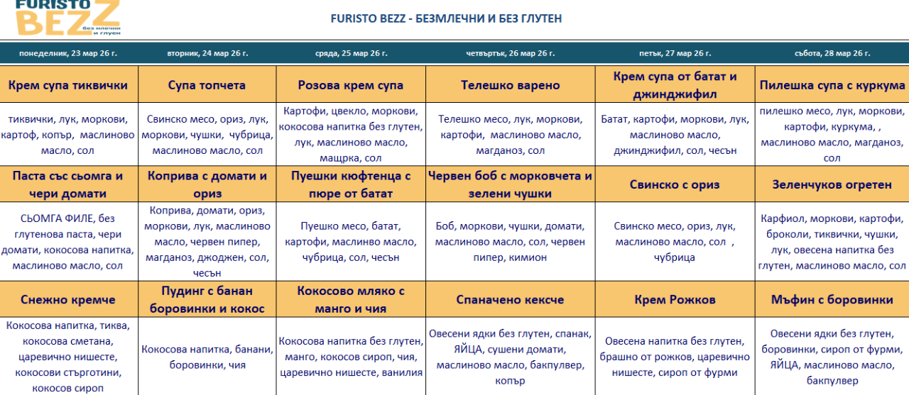 меню детска кухня без глутен пловдив