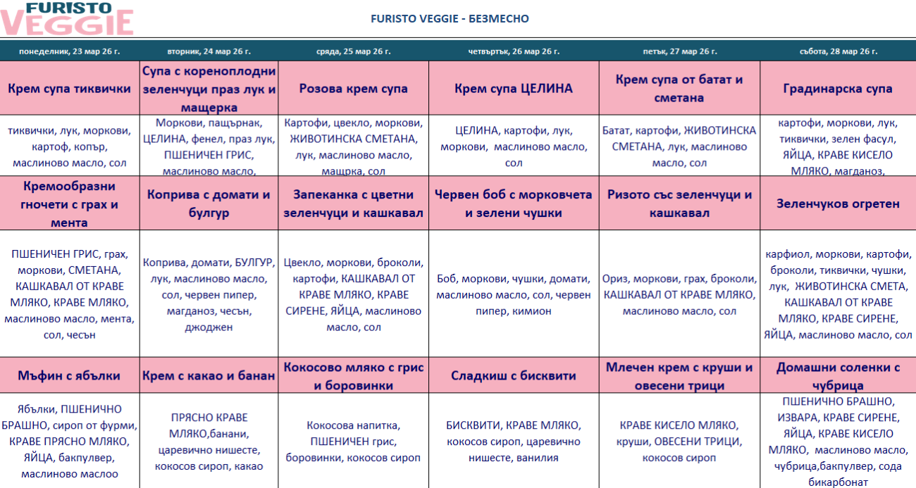 меню детска кухня без месо пловдив