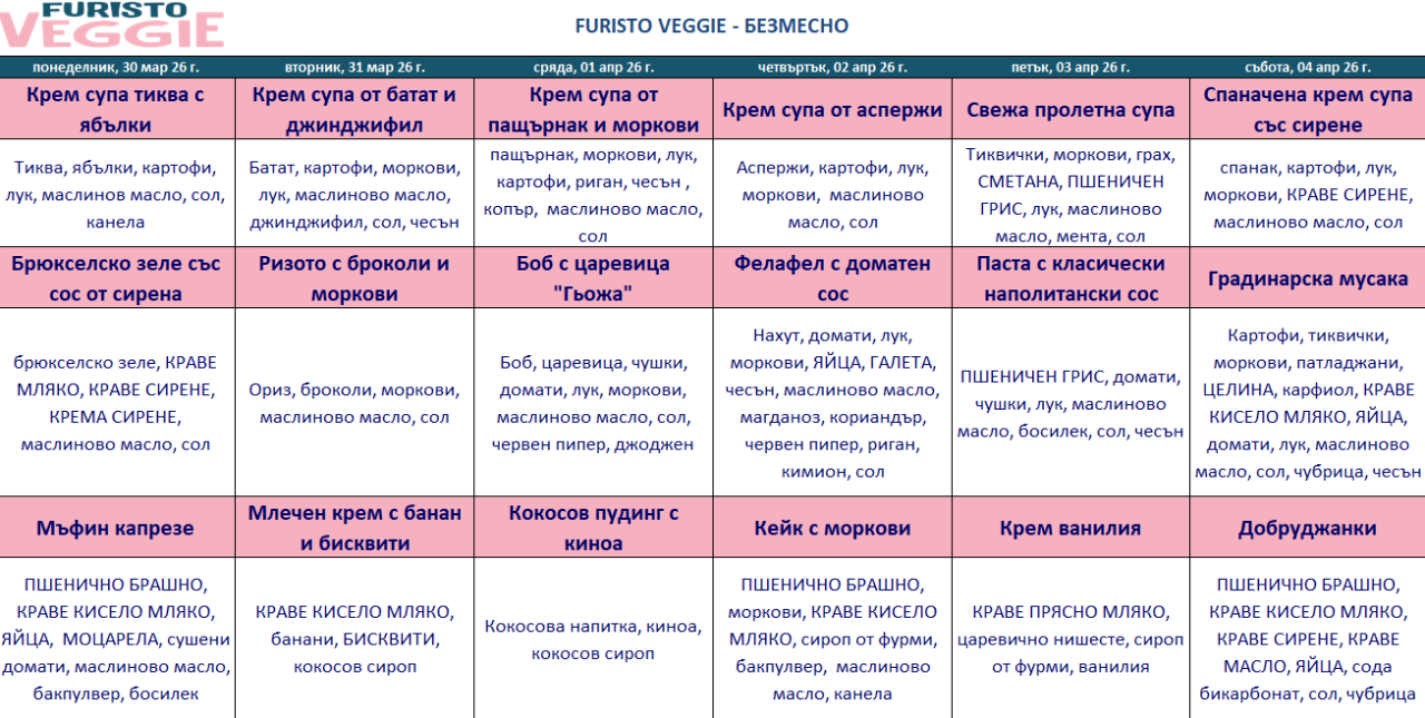 меню детска кухня без месо пловдив