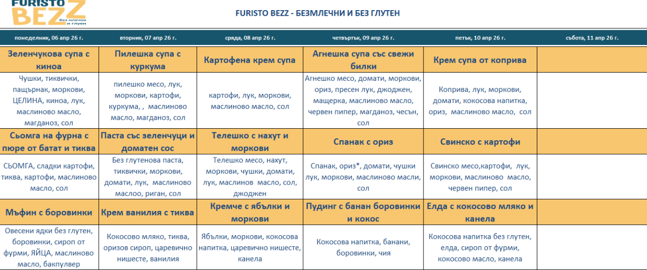 меню детска кухня без глутен пловдив