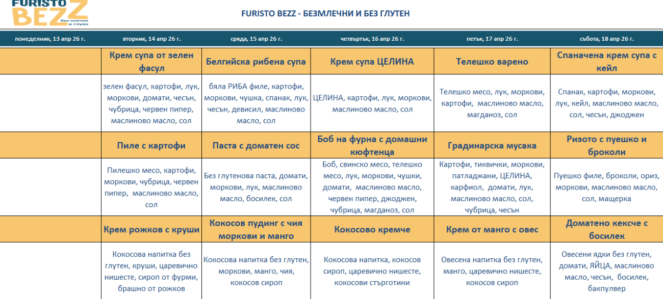 меню детска кухня без глутен пловдив