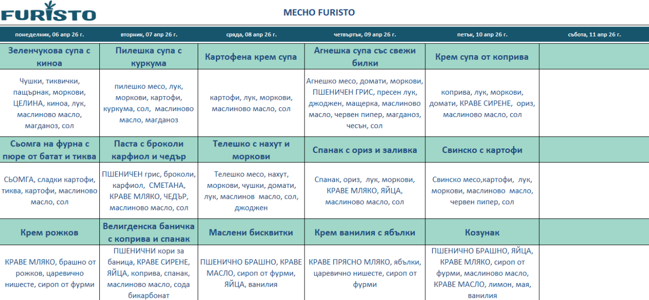 меню детска кухня с месо пловдив