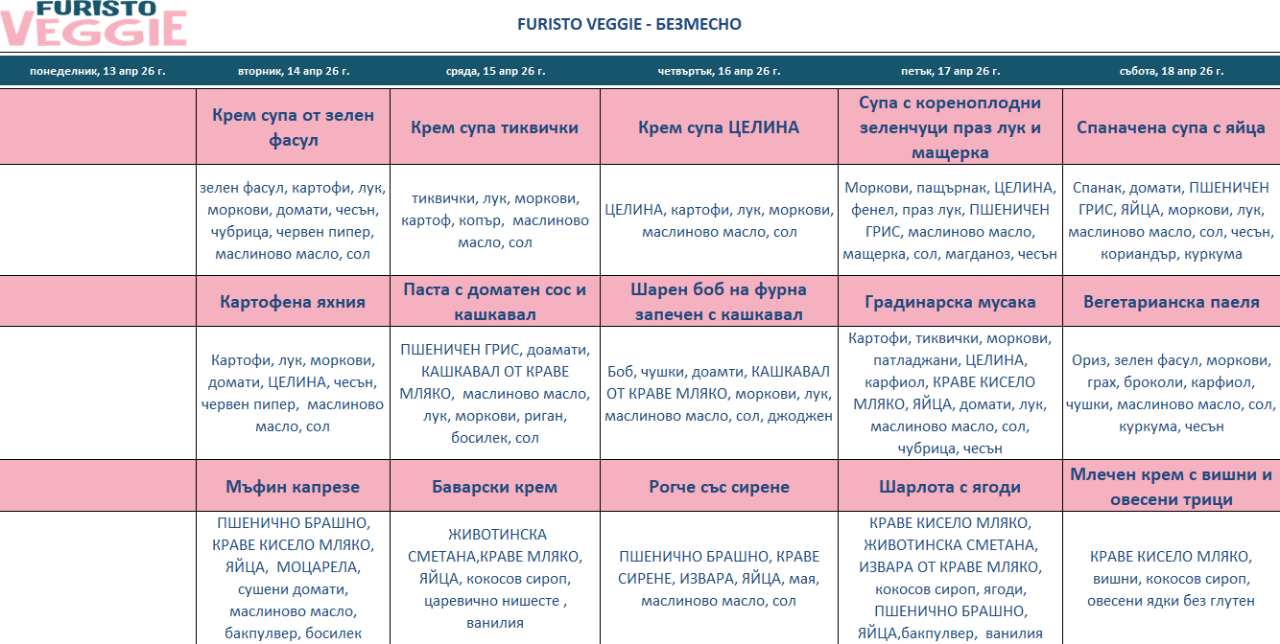 меню детска кухня без месо пловдив