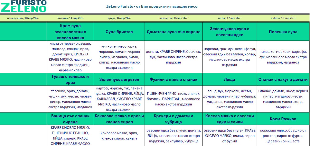био меню детска кухня пловдив