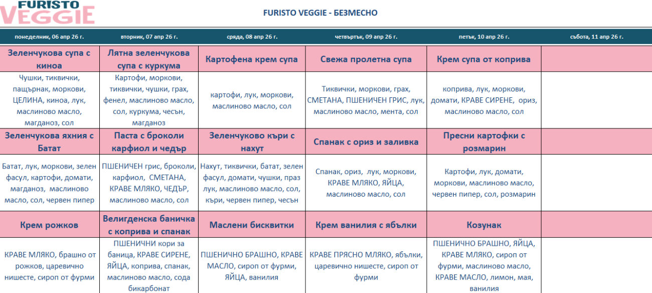 меню детска кухня без месо пловдив