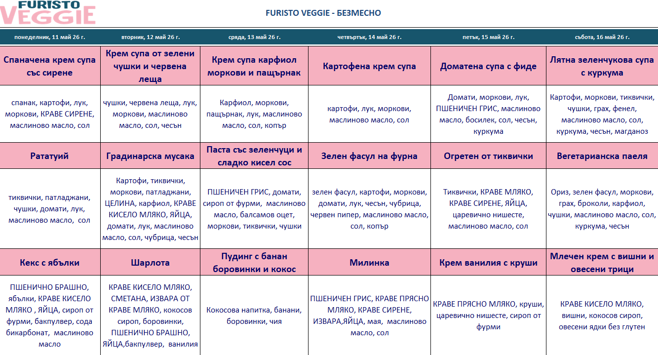 меню детска кухня безмесно пловдив