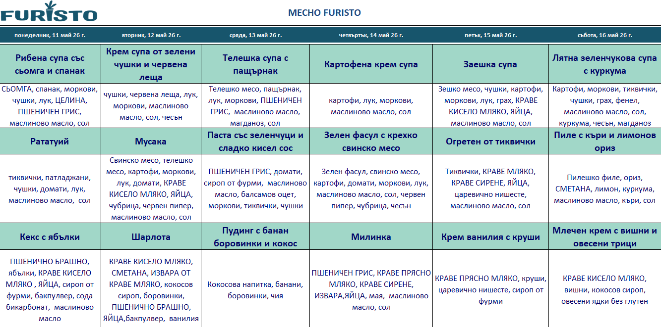 меню детска кухня с месо пловдив