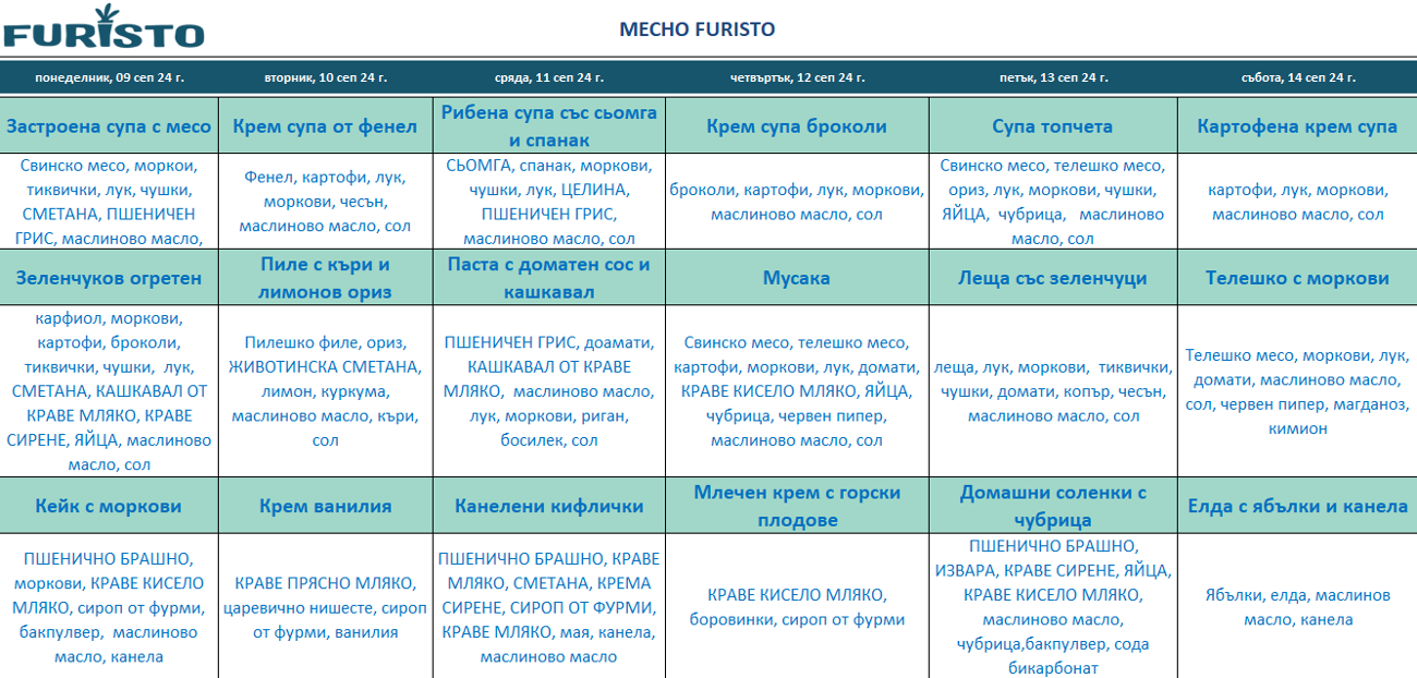 меню детска кухня с месо пловдив