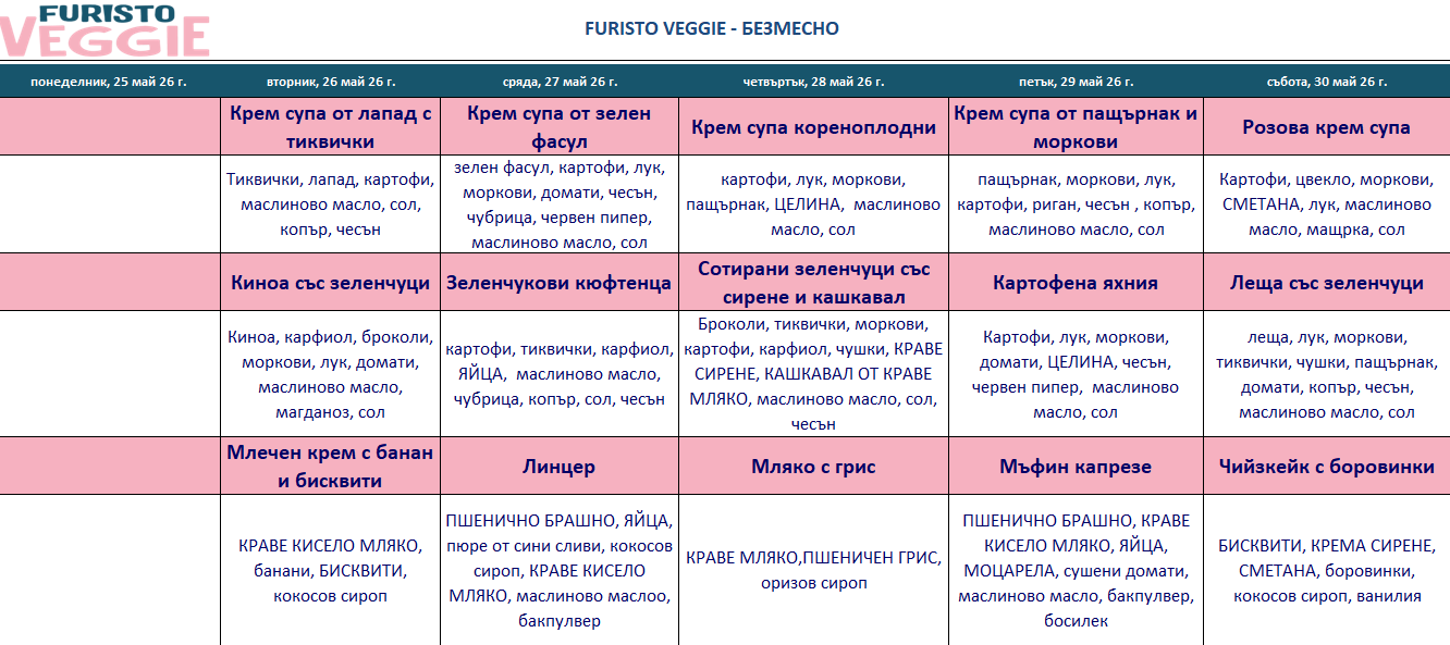 меню детска кухня безмесно пловдив
