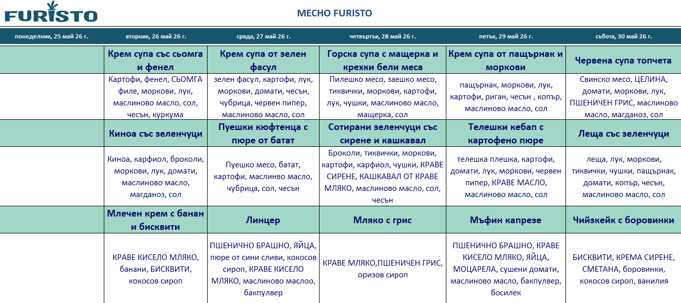 меню детска кухня с месо пловдив