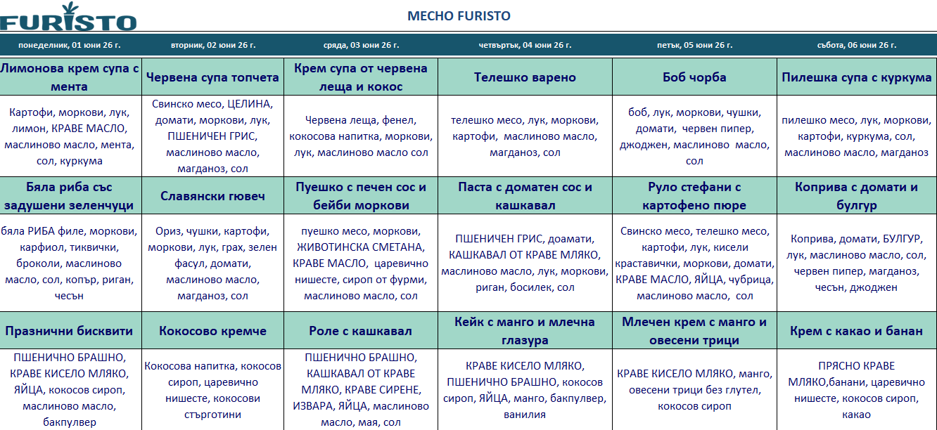 меню детска кухня с месо пловдив