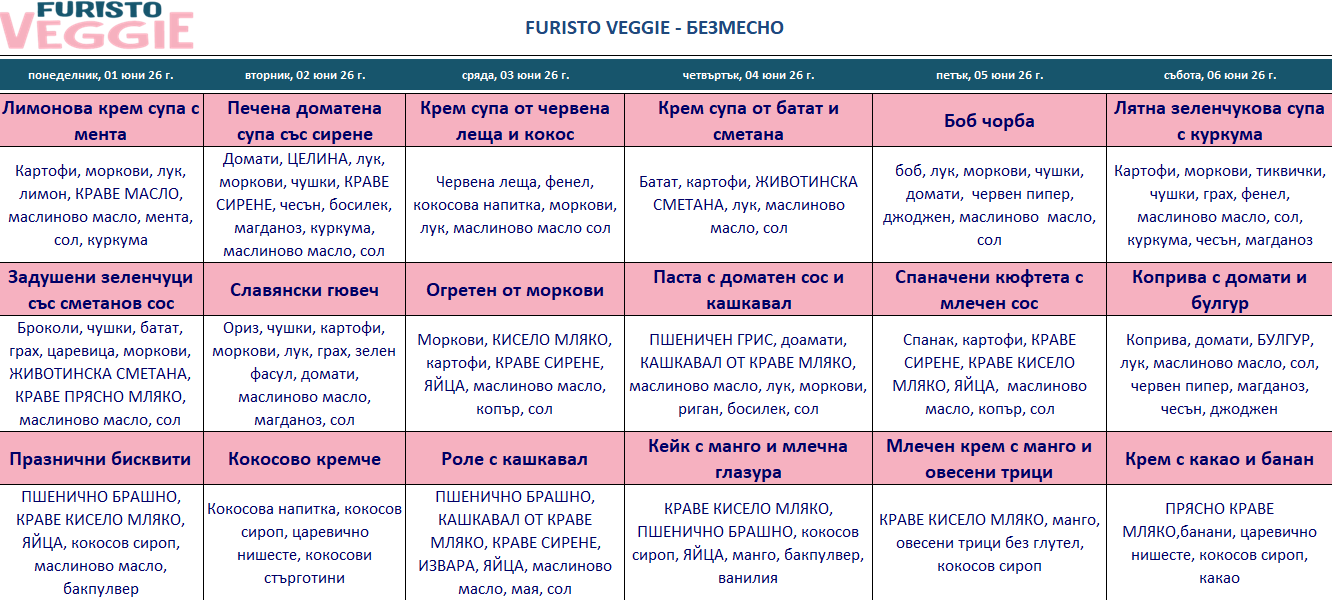 меню детска кухня безмесно пловдив