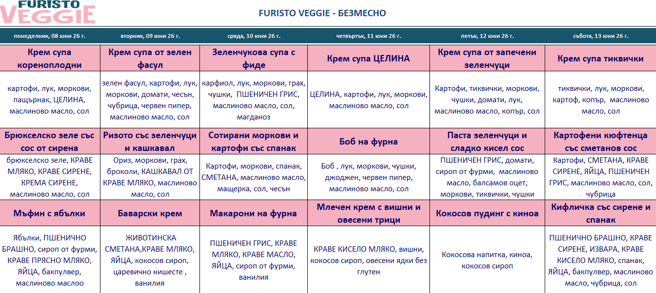 меню детска кухня безмесно пловдив