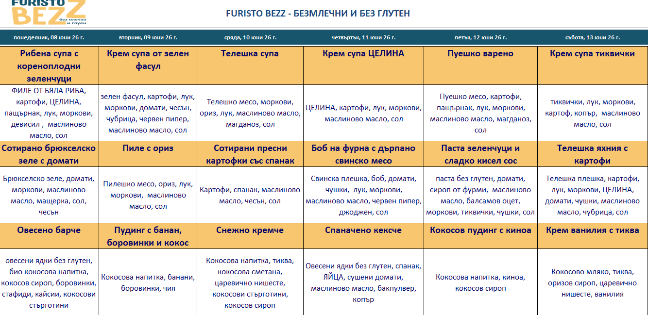меню детска кухня без глутен пловдив
