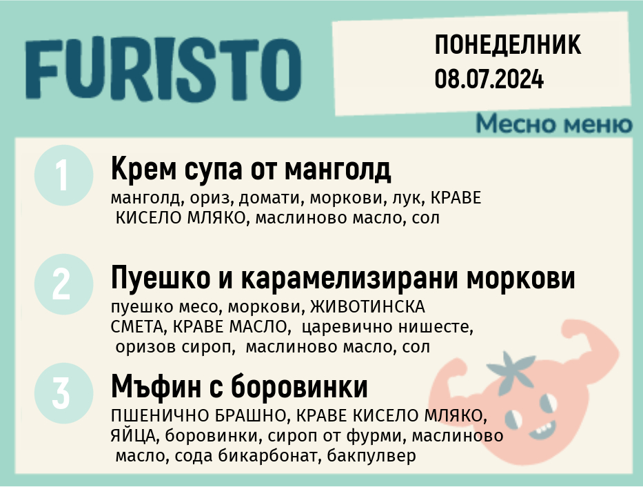 Меню 08.07 месно 200гр.