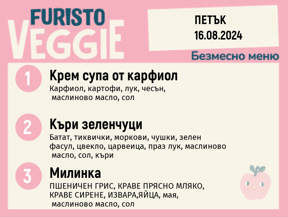 Меню 16.08 безмесно 200гр. 