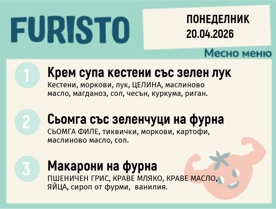 Меню 20.04 месно 200гр.