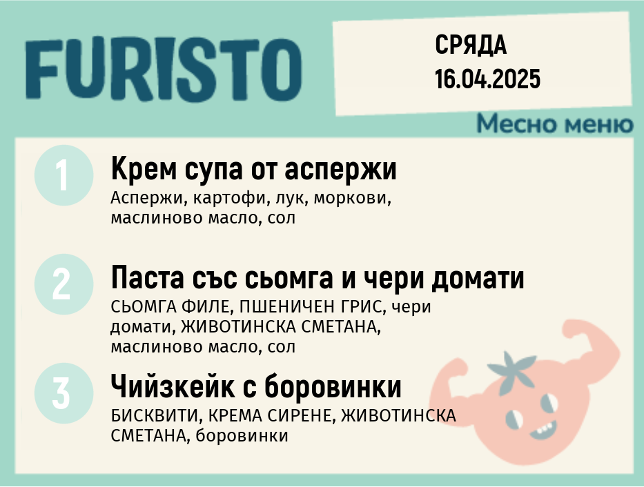 Меню 16.04 месно 200гр.