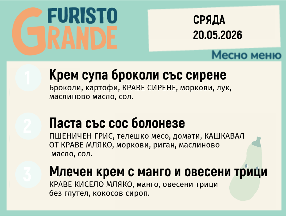 Меню 20.05 месно 300гр. 