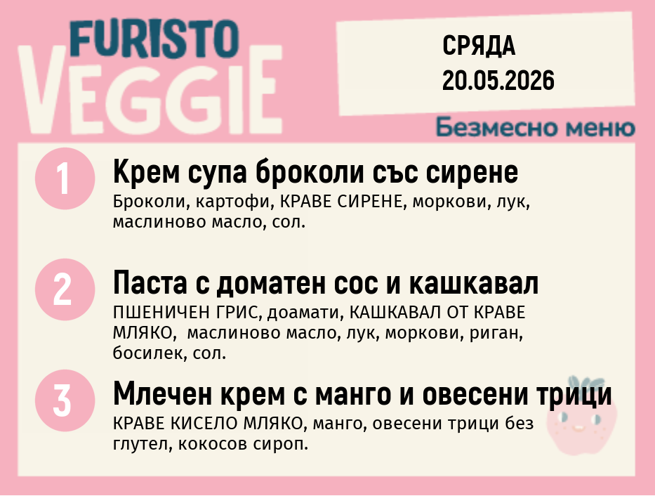 Меню 20.05 безмесно 200гр.