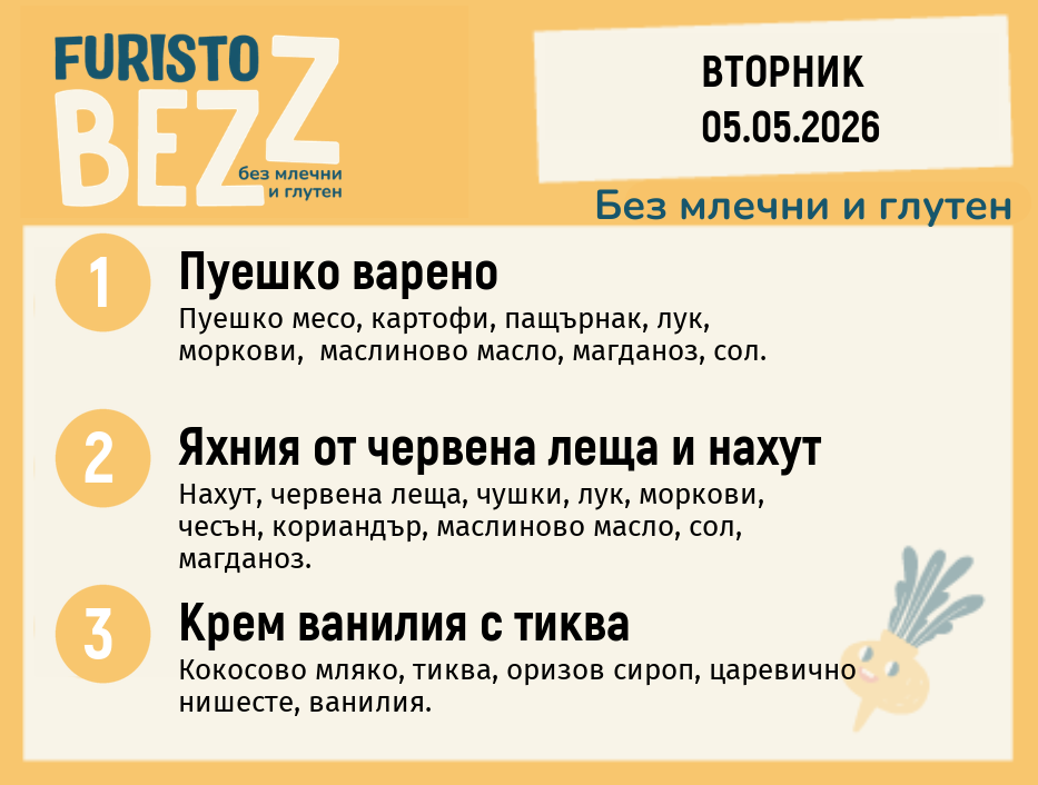 Меню без млечни и глутен 05.05 200гр.