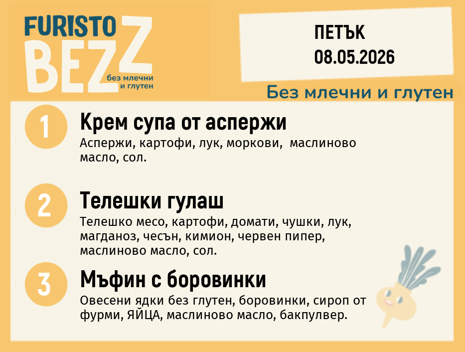 Меню без млечни и глутен 08.05 200гр.