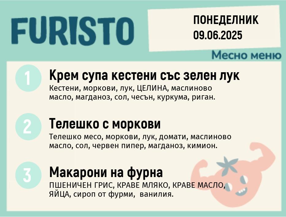Меню 09.06 месно 200гр. 