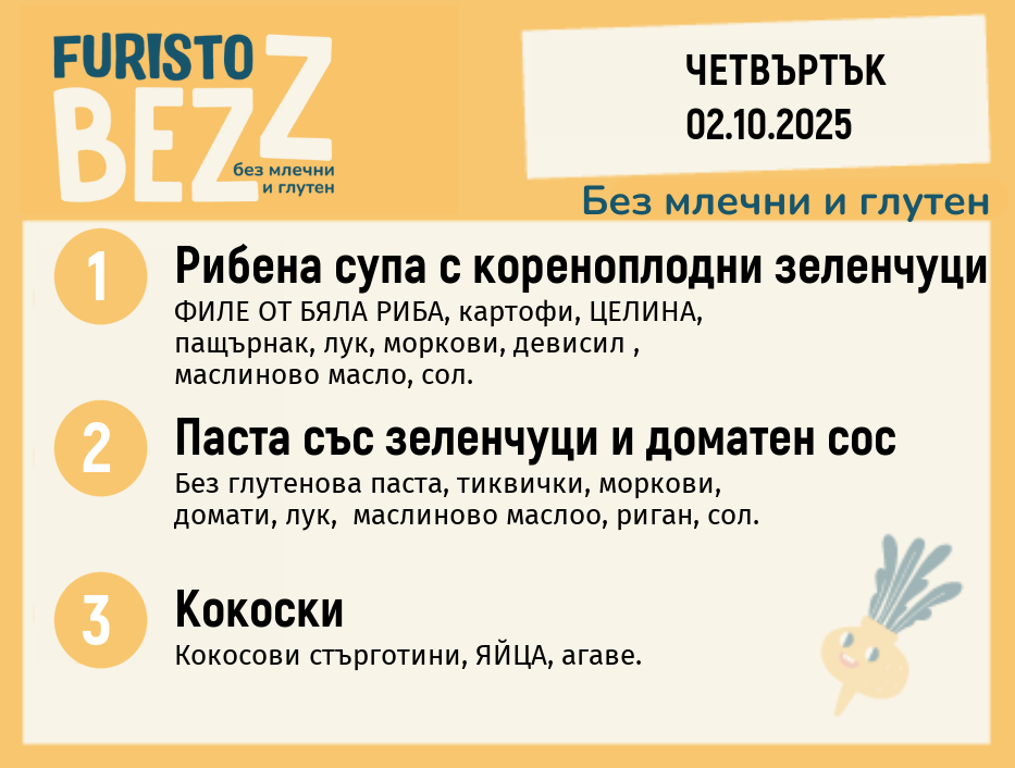 Меню без млечни и глутен 02.10 200гр. 